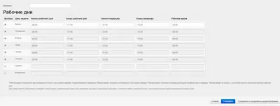 Моменты покоя: фотографии, напоминающие о важности отдыха