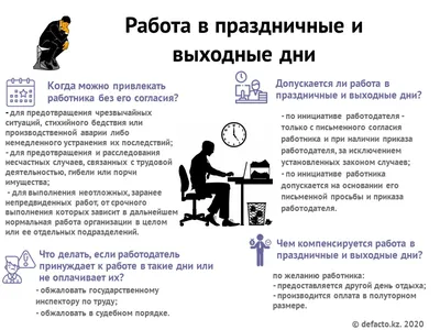 Работа в субботу: реальные снимки трудовой деятельности