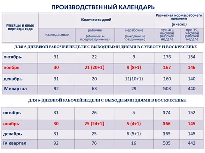 Фотки работы в субботу в формате png