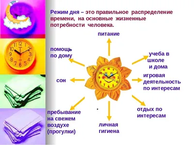 Очарование режима дня в фотографиях