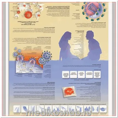 Фото коллекция для плакатов о спиде