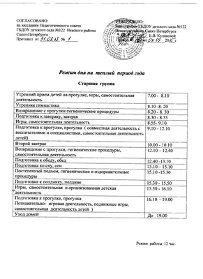 Фото дня в детском саду: дружеские посиделки