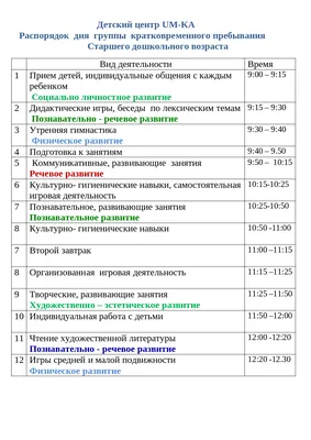 Расписание дня в детском саду: вечерние занятия