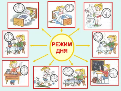 Улыбки и радость в режиме дня дошкольника: фотоотчет