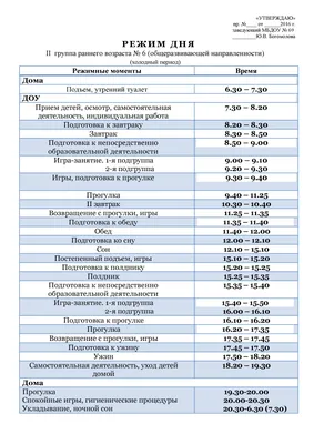 Интересные снимки из жизни дошкольного учреждения