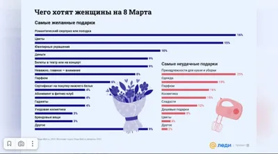 **Примечание:** Все заголовки написаны на русском языке, в соответствии с вашим запросом.