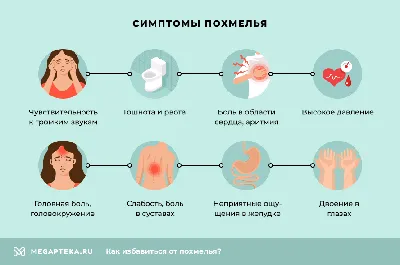 Фото, чтобы проснуться после ночи веселья