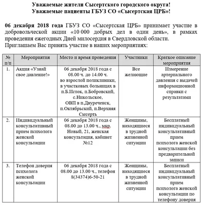 Фотографии, которые показывают силу добра