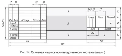 Фотографии для 5-го класса: уникальные кадры