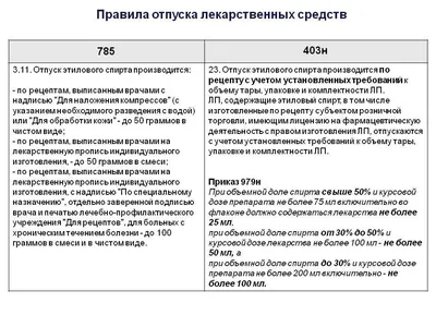 9) Изображение Хочу в отпуск для скачивания бесплатно