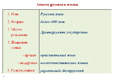 Картинка с надписью Родственники в 4K разрешении