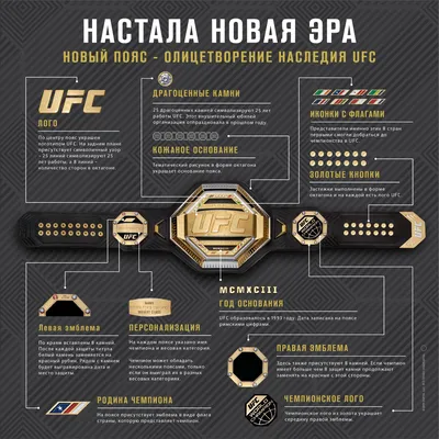 Картинки С Надписью Ufc: Удивительные фото с надписью Ufc, чтобы вас вдохновить