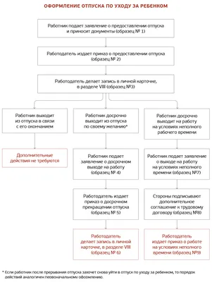 Фото с окончанием рабочего дня: выберите размер изображения и формат для скачивания бесплатно