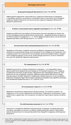 Картинки с окончанием рабочего дня: вдохновение для новых начинаний