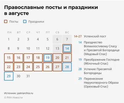 Фотографии, передающие атмосферу и радость Сегодняшнего Церковного Праздника