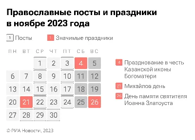 Картинки с Церковными Праздниками для социальных сетей