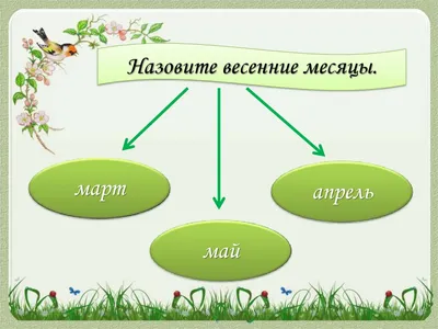 Картинки весенних месяцев: скачать бесплатно в хорошем качестве