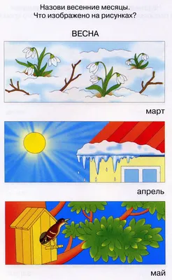 Картинки весенние месяцы фотографии