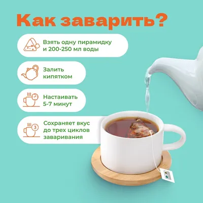 Картинка, которая наполняет утро яркими красками