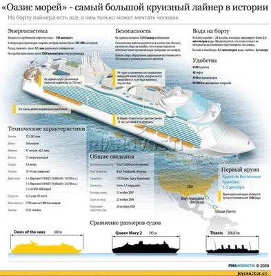 Изображение Оазис морей на ваш рабочий стол