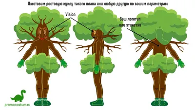 Картинки Костюма дерева в разных размерах JPG, PNG, WebP