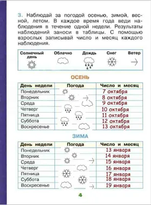 Фотографии ковша на заснеженной поляне великой медведицы