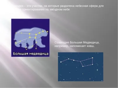 Ковш под лучами зимнего солнца: фотографии в разных форматах