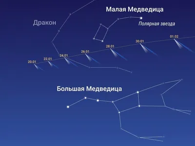 Ковш Большой Медведицы: Зимний Пейзаж с разными форматами