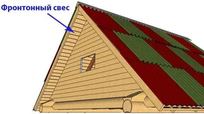 Фото изысканного фронтона для любителей архитектуры