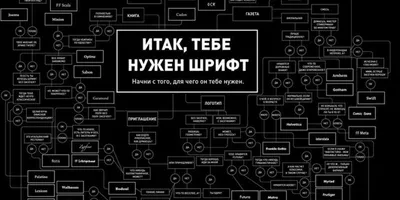 Изображение с красивым русским шрифтом в высоком разрешении в JPG