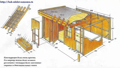 Картинки красивых садовых домиков разных форматов в PNG для скачивания