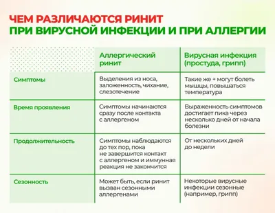 Красное горло: фотографии с яркими красными оттенками