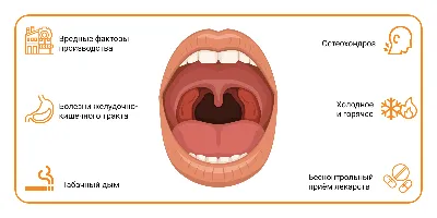 Удивительные фото Красного горла у ребенка