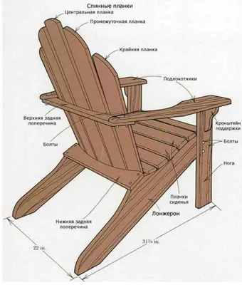 Искусство рукотворного деревянного кресла