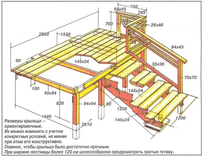 Фон с рисунком крыльца частного дома из дерева