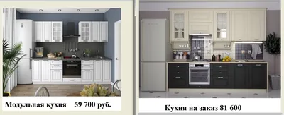 Фото кухонь чита: лучшие идеи для оформления