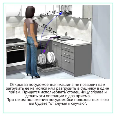 Фотки кухонь с посудомоечной машиной в формате jpg