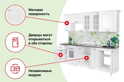 Кухня Белла Хофф: превосходство в каждой детали