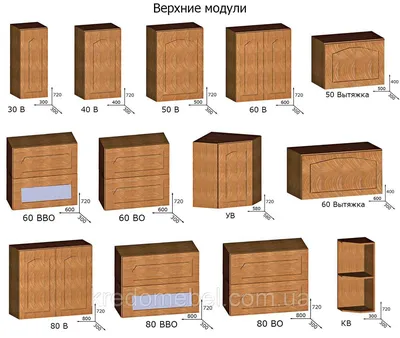 Кухня надежда 2.1: новые изображения