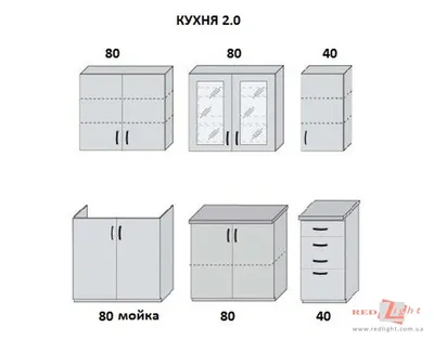 Кухня Паула: фото, вдохновляющие на уютный завтрак