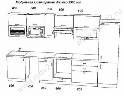 Фото кухни своими руками: Лучшие идеи и вдохновение для вашего проекта