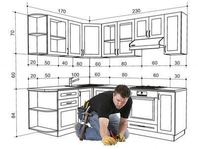 Чертежи и схемы для кухни своими руками: выбор материалов