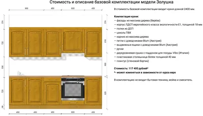 Фото Кухня золушка в HD качестве