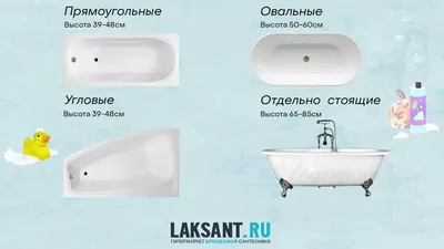 Фото квадратных ванн - вдохновение для вашей ванной комнаты