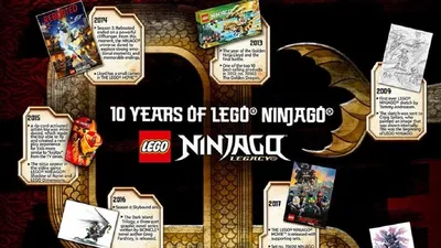 Картинки Лего Ниндзяго: HD снимки в формате webp