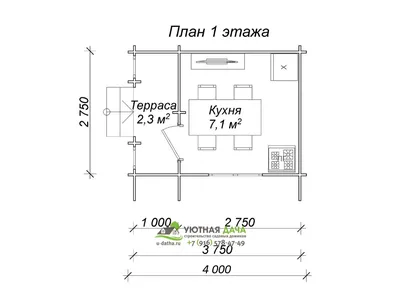 От романтики до практичности: Идеи летних кухонь в фотографиях