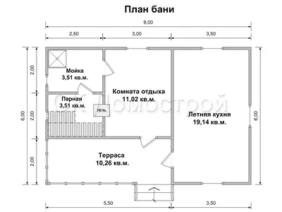 Семейные ужины под открытым небом: 8 вдохновляющих проектов летних кухонь