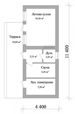 Переплетение стилей: Уникальные сочетания в дизайне летних кухонь