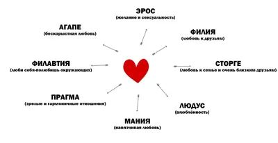 Фотографии, которые показывают, что любовь - это сила, способная преодолеть все преграды