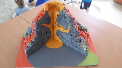 Рисунки вулканов в формате 4K.